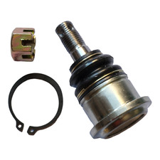 Kugelkopf Kugelköpfe